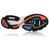 Adidas Adizero Boston 2 Running Shoes picture 1