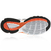 Adidas Response Cushion 20 Running Shoes picture 1