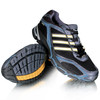 Adidas Supernova Glide GORE-TEX Waterproof Running Shoes picture 2