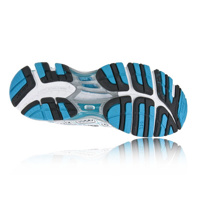 Consumer Reports Best Athletic Shoes Consumer Reports Best Athletic Shoes