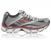 Brooks Glycerin 8 Running Shoes picture 3
