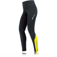 Gore Lady Mythos Long Running Tights