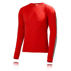 Helly Hansen Dry Stripe Running Top