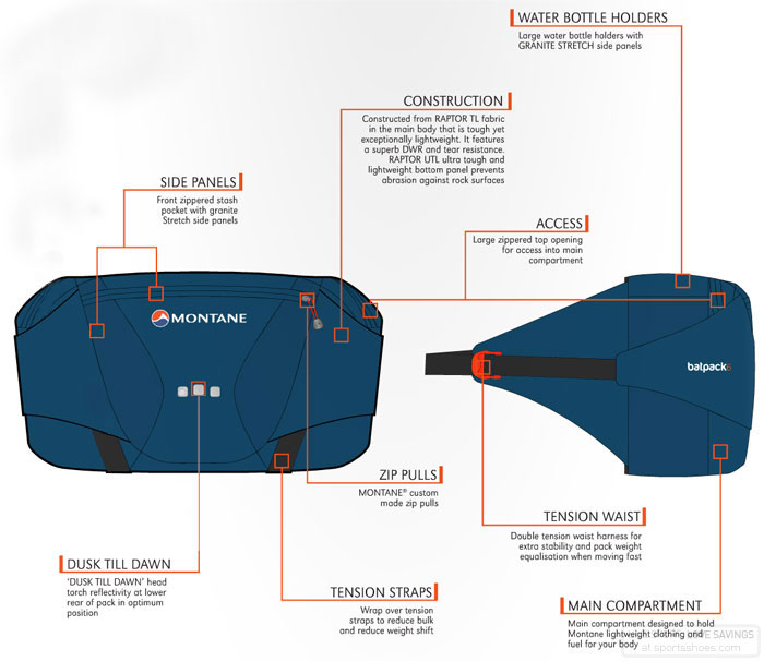 Montane Batpack Montane Batpack