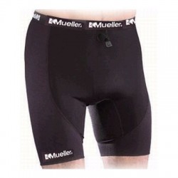 Mueller Compression Shorts