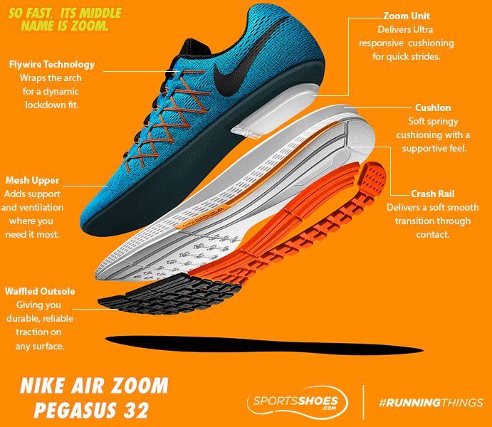 nike pegasus 32 women