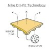 Nike Pro Junior 6 Inch Tight Compression Short picture 1