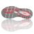 Reebok Lady Alta DMX Running Shoe picture 2