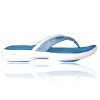 Reebok Lady Easytone Flip II Sandals picture 0