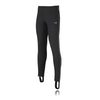 Ronhill Origin Trackster and Bikester Pants