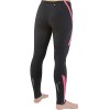 Saucony Omni LX II Running Tights picture 1