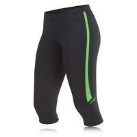 Saucony Lady Ignite Running Capri Tights