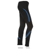 Saucony Lady Omni LX Running Tights picture 2