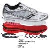 Saucony Lady ProGrid Kinvara Running Shoes picture 3