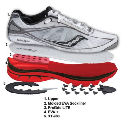 Saucony Lady ProGrid Kinvara Running Shoes picture 4
