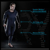 Skins Bio RY400 Long Sleeve Compression Top picture 2