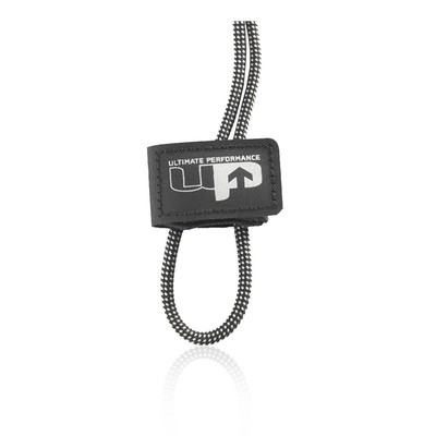 Ultimate Performance Strid Sensor Pocket picture 1
