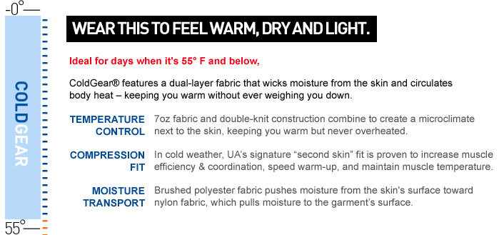 Under Armour ColdGear Infrared Hood Under Armour ColdGear Infrared Hood